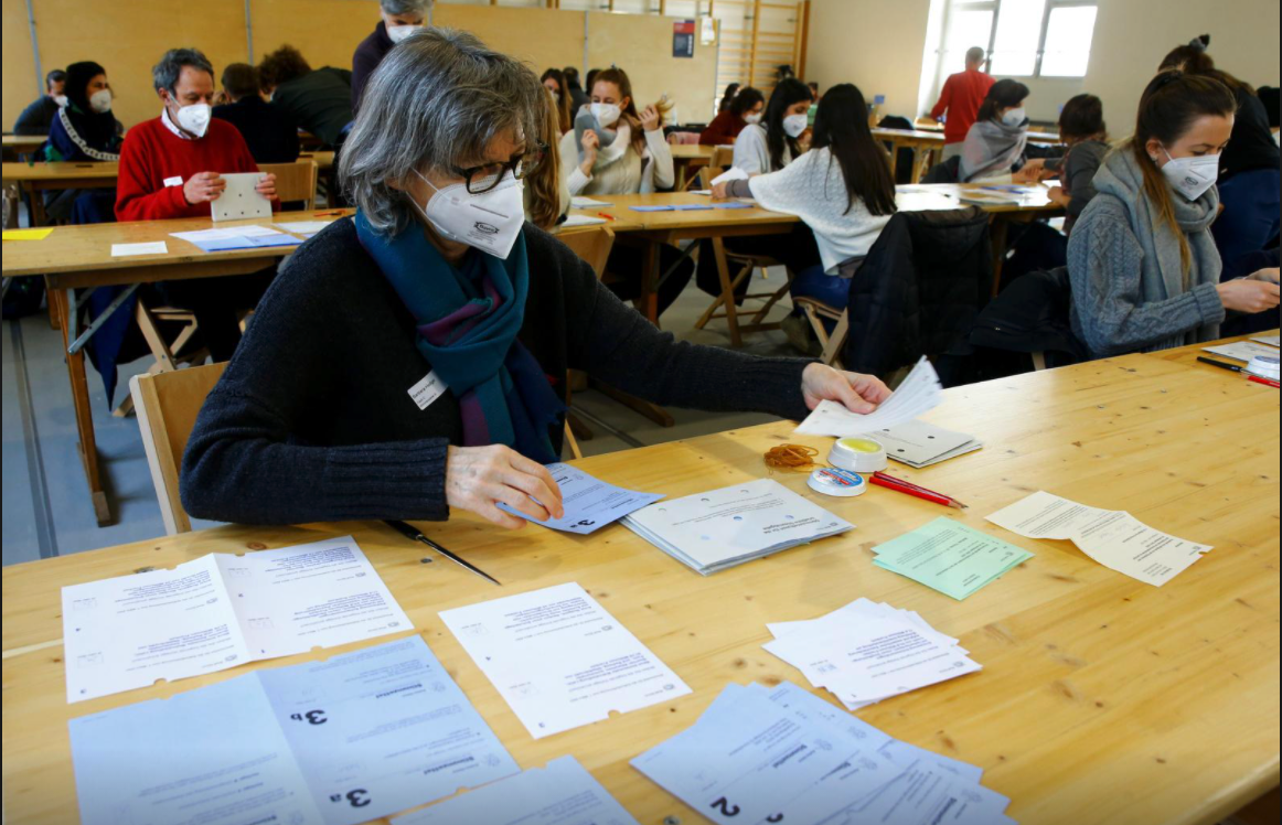 People in a Zurich district election office count ballots on March 7, 2021 (photo credit: REUTERS/Arnd Wiegmann) People in a Zurich district election office count ballots on March 7, 2021 (photo credit: REUTERS/Arnd Wiegmann)