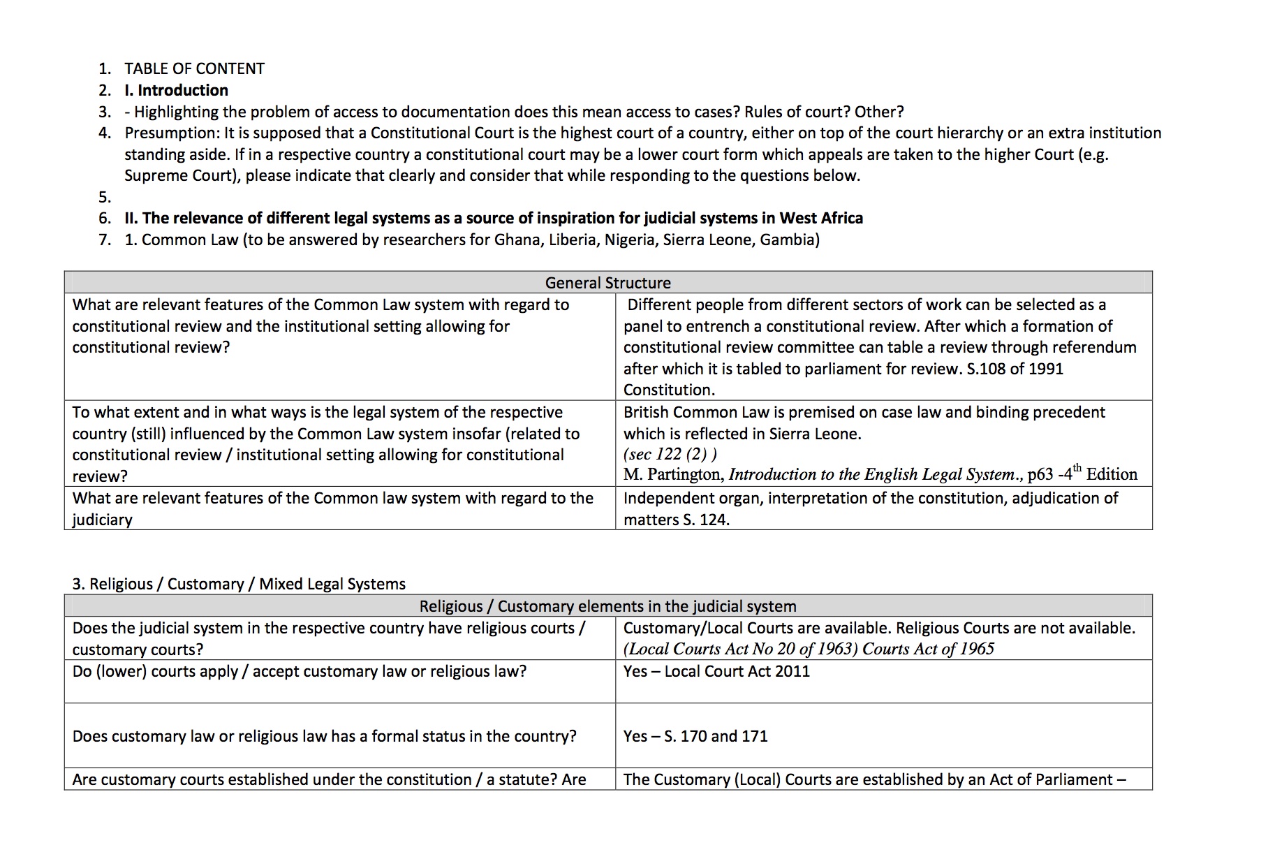 Rule of Law Questionnaire - Sierra Leone